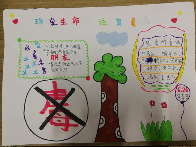 三八班小学生禁毒手抄报活动报道