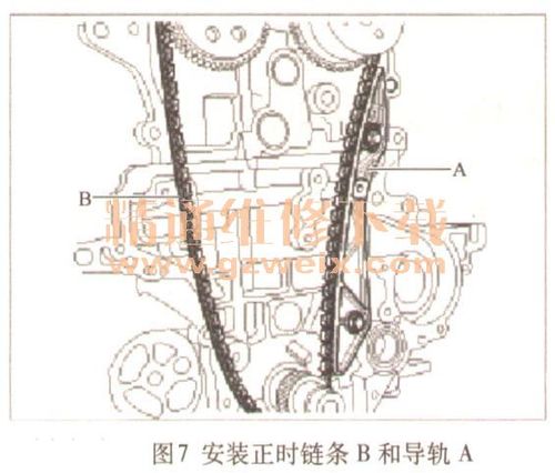 2011～2018年北京现代瑞纳1.4l g4fa发动机正时校对方法