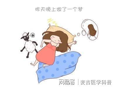一睡觉就做梦,是怎么回事?科学家给出了答案