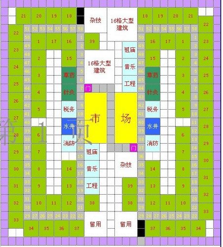 《皇帝:龙之崛起》里叫工程的是什么建筑?