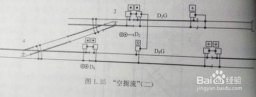 关于轨道电路图怎么设计?