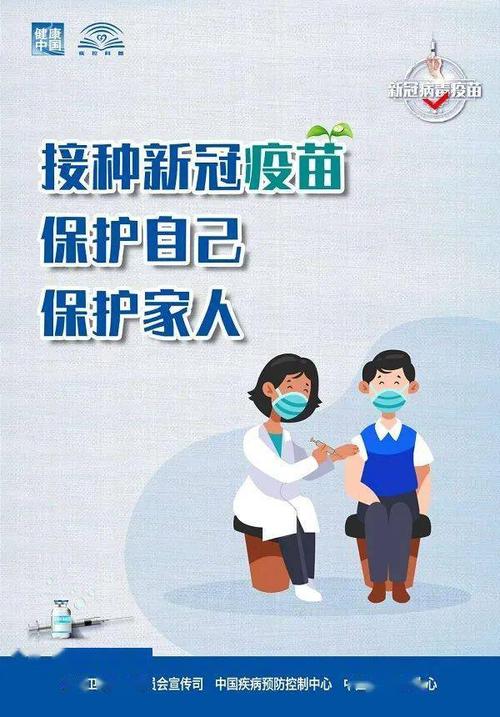 上期小编就新冠病毒疫苗接种这一热点