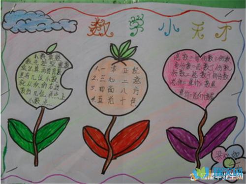 数学徽标设计图案手抄报 设计手抄报