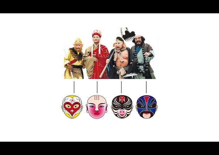 京剧脸谱x板城烧锅同一角度不用的美