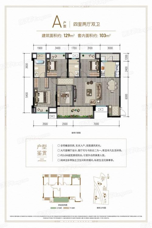 蓝光悦江府价格_楼栋户型测评_蓝光悦江府优缺点分析