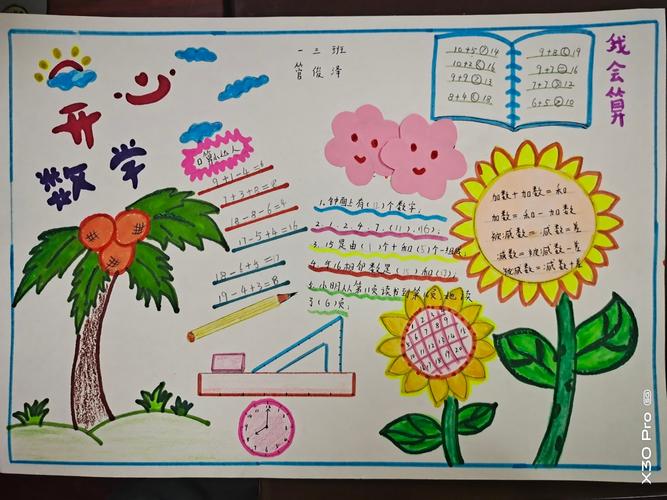 二曲街道东街小学"名校 "教育联合体一年级数学组手抄报活动作品展