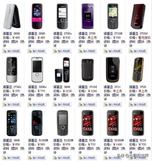 诺基亚手机全部型号图片史上最全的诺基亚手机型号图