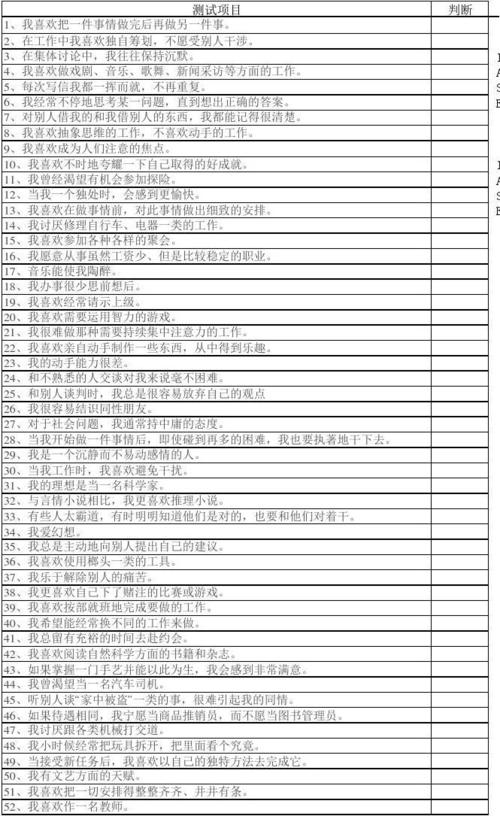 霍兰德职业兴趣测试表