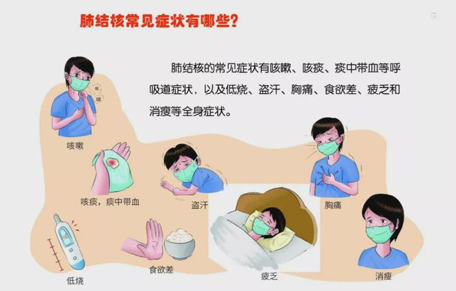 新学期第一课春季常见流行病的预防