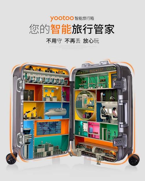旅行箱设计,盘点出差达人必备智能旅行箱创意设计