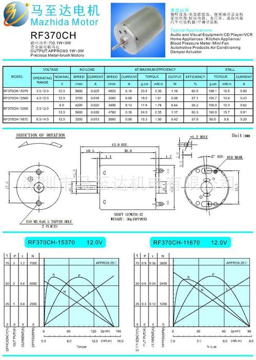 r370马达 370水泵马达 血压计马达 家用电器马达