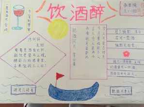 劝爸爸少喝酒的手抄报 手抄报版面设计图