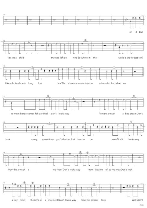 greendaytheforgotten吉他谱