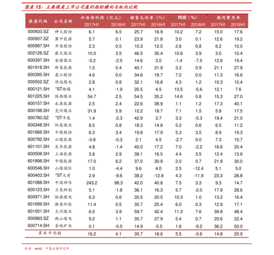 医药十大龙头股票(康缘药业股票)