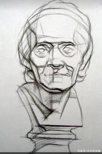 伏尔泰正面示范图