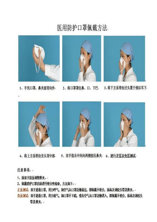 医疗机构医院医用防护口罩佩戴和摘除流程与方法.pdf 2页