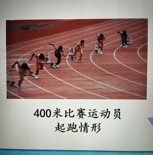 数学综合·实践:确定起跑线