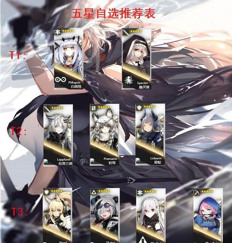 明日方舟五星干员排行2021五星干员强度排名