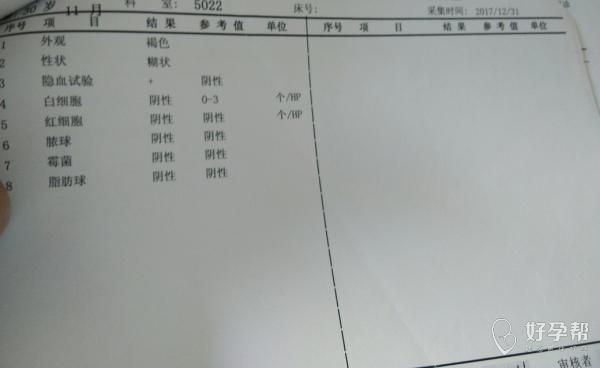 烦请医生看下,大便常规显示隐血