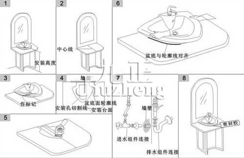 (台上盆安装示意图)