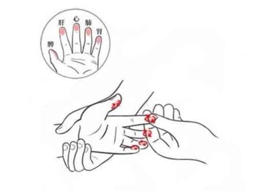 【小儿推拿】立冬了,抓住一个关键字,助孩子安度整个