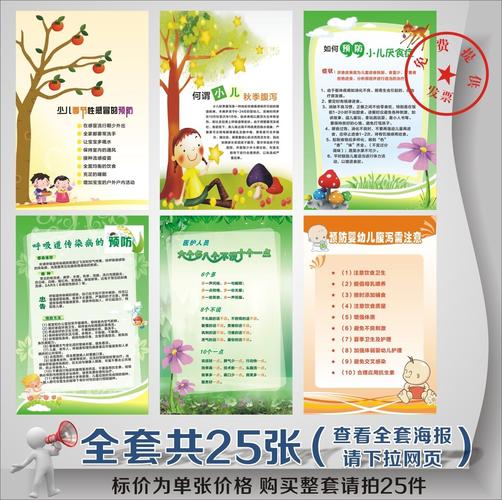 走廊科普科室儿科健康知识宣传海报展板贴画