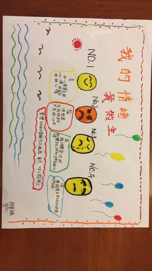 四4班《我的情绪我做主》手抄报