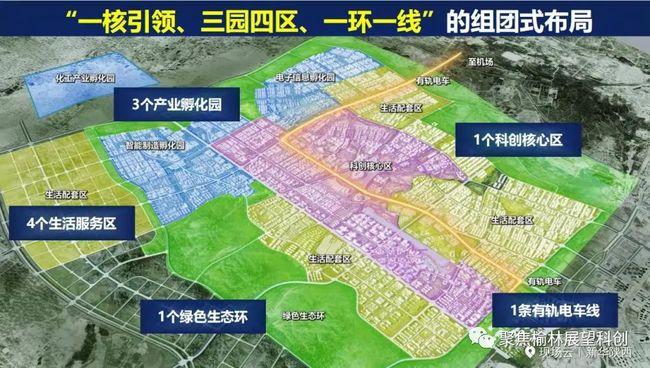 可容纳35万人举全市之力打造的未来之城榆林科创新城