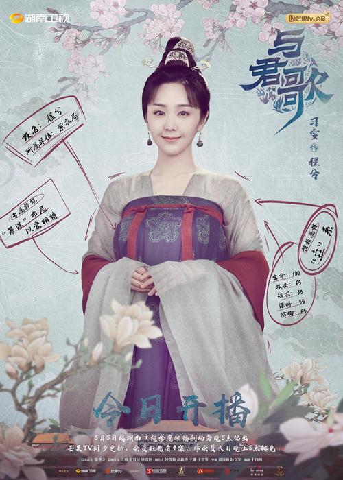 与君歌女星剧照