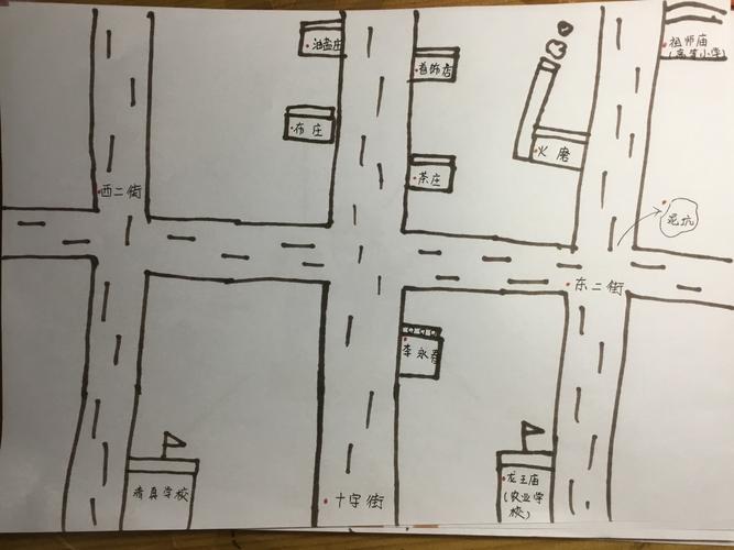 《呼兰河传》——走进萧红的童年