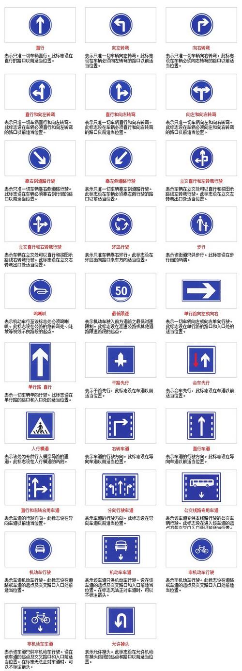 道路指示标志大全