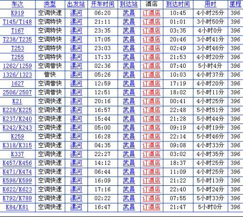 2009年10月4—5号漯河——武昌或汉口的火车有哪些