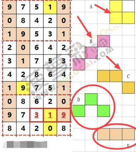 九宫图看号方法 - 排列三字谜图谜 - 乐彩论坛 - bbs.