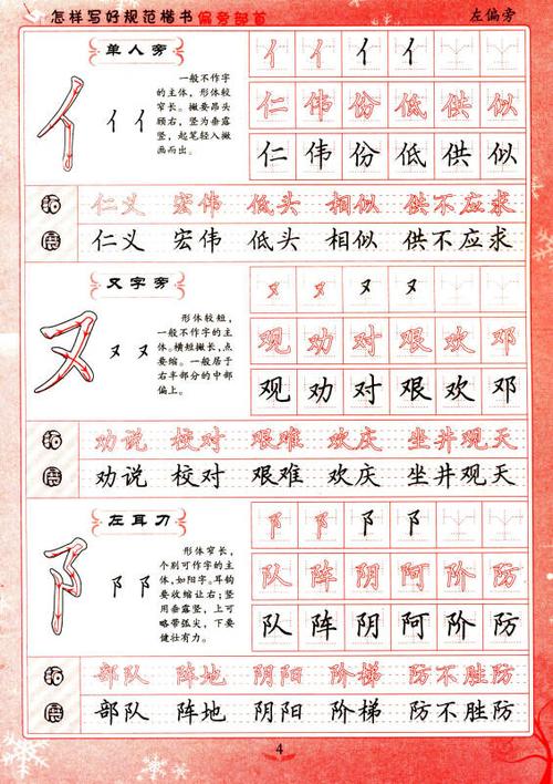 当代名家硬笔字帖:怎样写好规范楷书偏旁部首