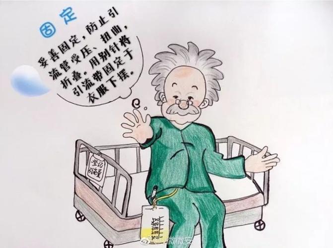 泌尿外科留置导尿的健康教育