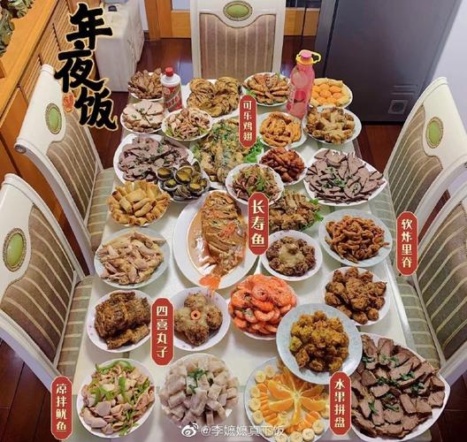 匠心年夜饭大赏##虎年新春迎虎福