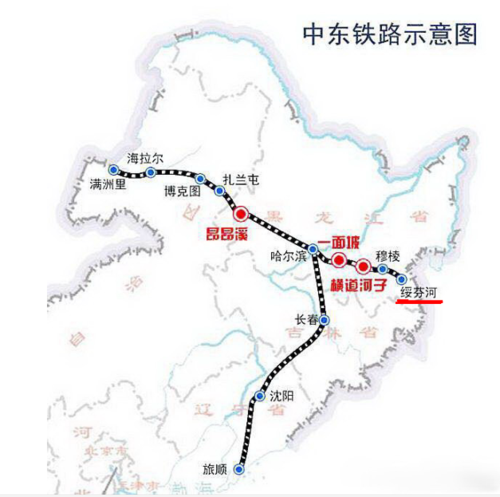 中东铁路示意图,从哈尔滨往南便是著名的"南满铁路"