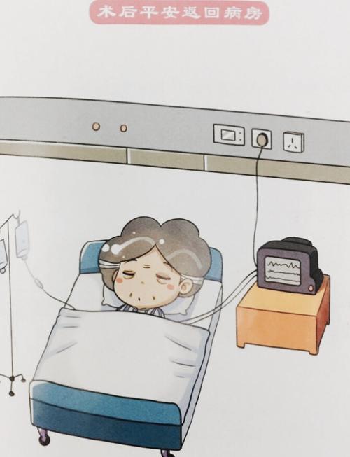 术后安返病房,护士观察病情.
