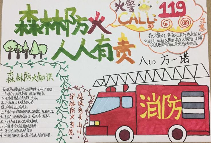 森林防火,宣传有我——甲中附实"森林防火手抄报"学生