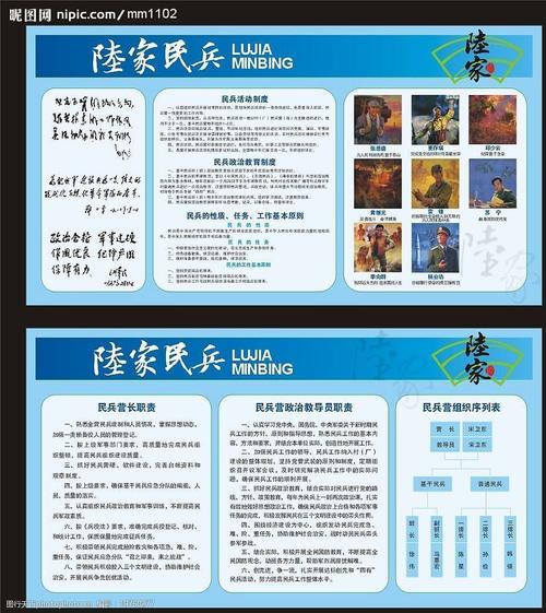 民兵展板模板图片