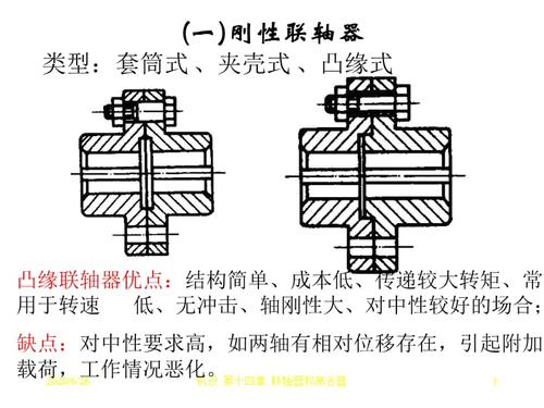 第14章联轴器和离合器