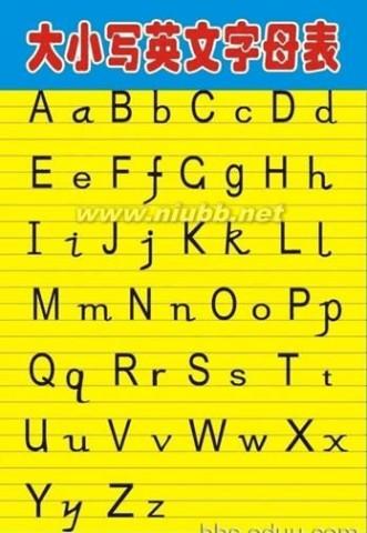 英语字母发音表 26个英文字母表及字母发音