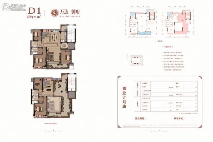> 万达·御府户型图