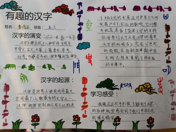 有趣的汉字—小组活动汇报