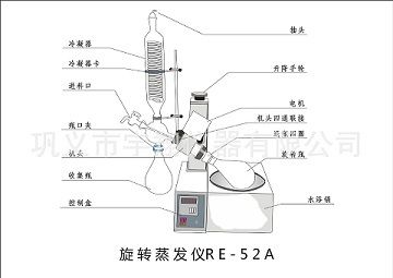 亚荣re-52a旋转蒸发仪价格