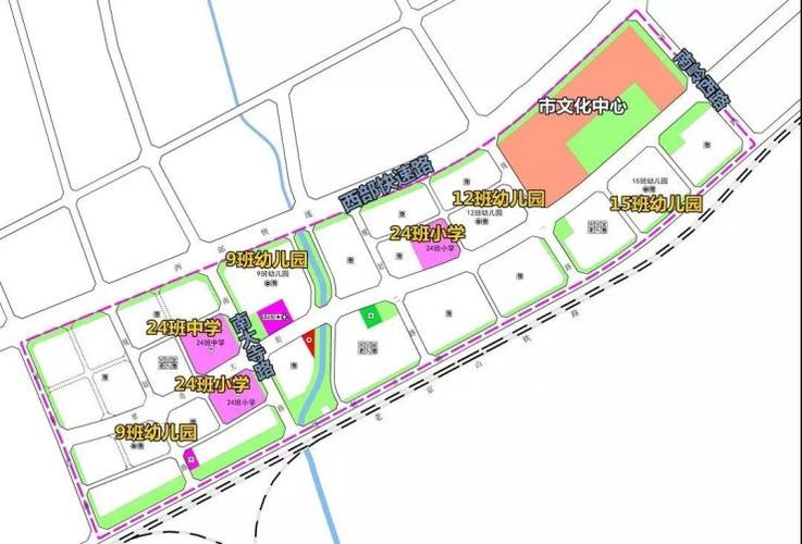秦皇岛市民中心板块规划发力多个新盘信息公示