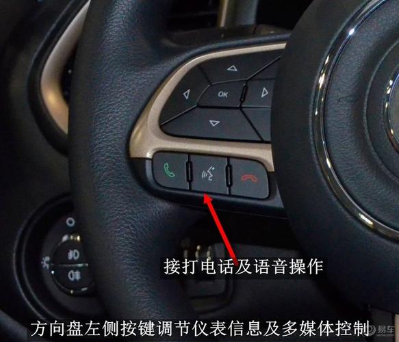 【jeep自由侠提车/试驾作业征集】随枫体验浓缩的精华自由侠