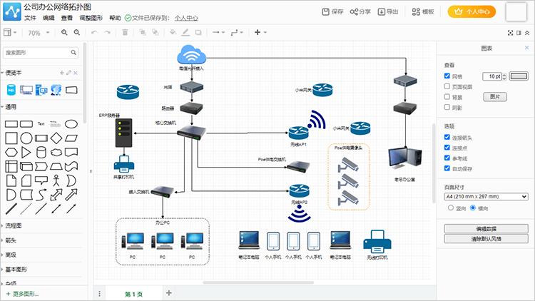 首页 软件教程 什么是网络拓扑图?