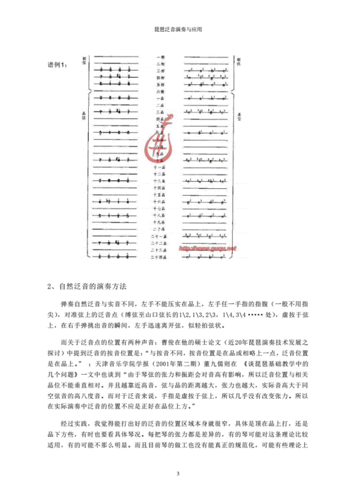 琵琶泛音演奏应用.pdf