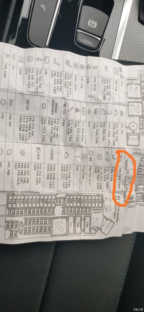 19款宝马进口525,前面点烟器保险丝烧了,保险盒找到在哪里有知道麻烦